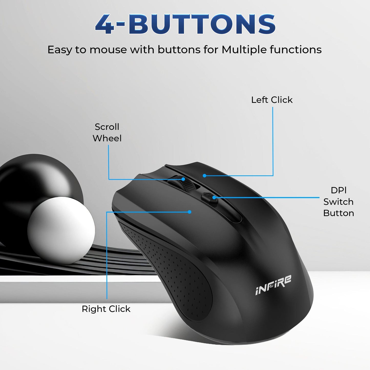 iNFiRe Clash Wireless Mouse Upto 1600 DPI, USB Nano Receiver, 4 Buttons 2.4GHz Wireless Optical Mouse - iNFiRe